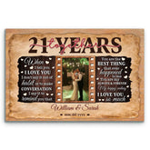 21st Anniversary Personalized Canvas Gift for Couples - Custom Photo Print - 21 Years of Marriage